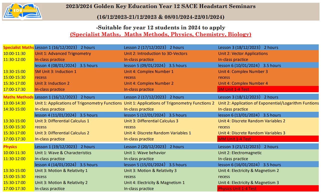GoldenKey Education 2024 Year 12 SACE Headstart Program